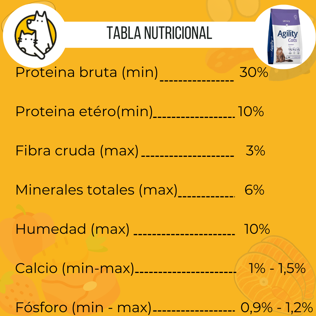 AGILITY GATO TABLA NUTRIIONAL
