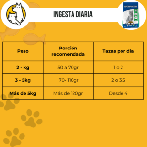 Cooperacion pescado - Image 3