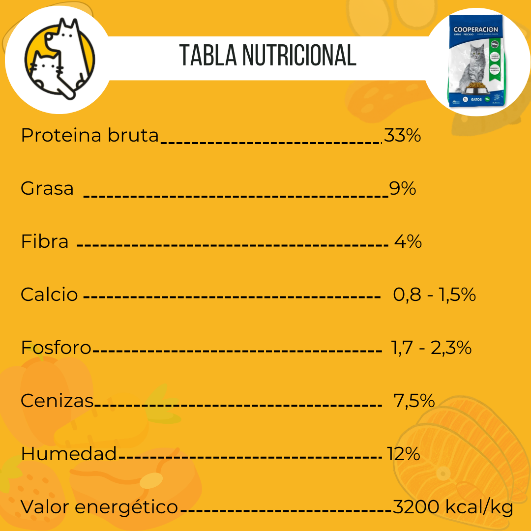 COOPERACION PESCADO TABLA