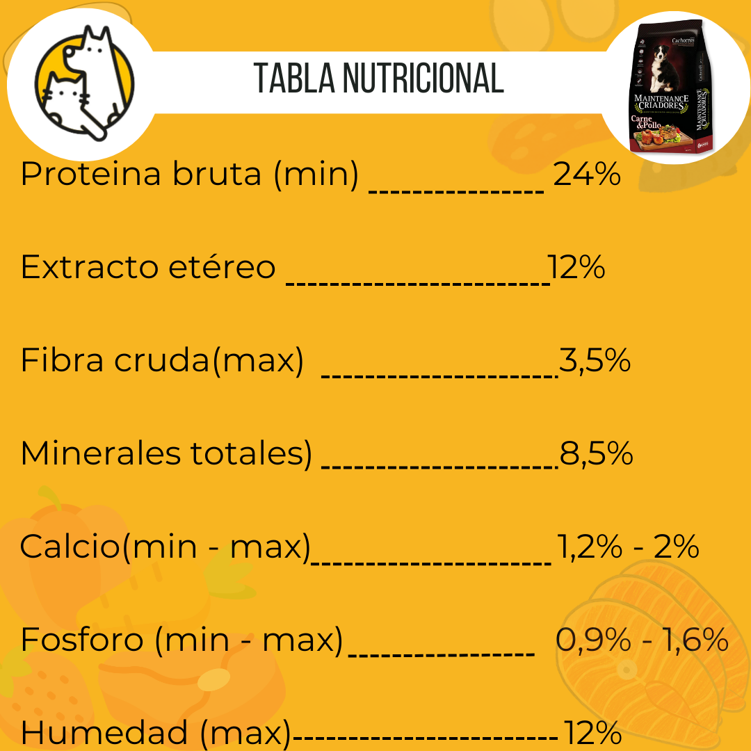 Criadores Cachorro TABLA