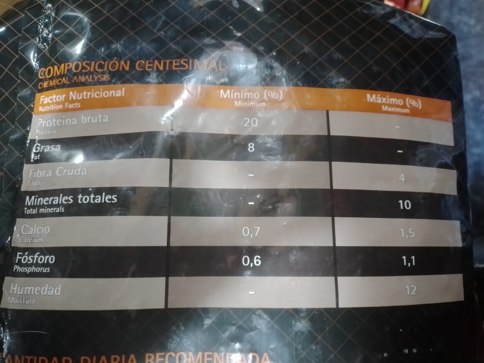 Criadores perro T