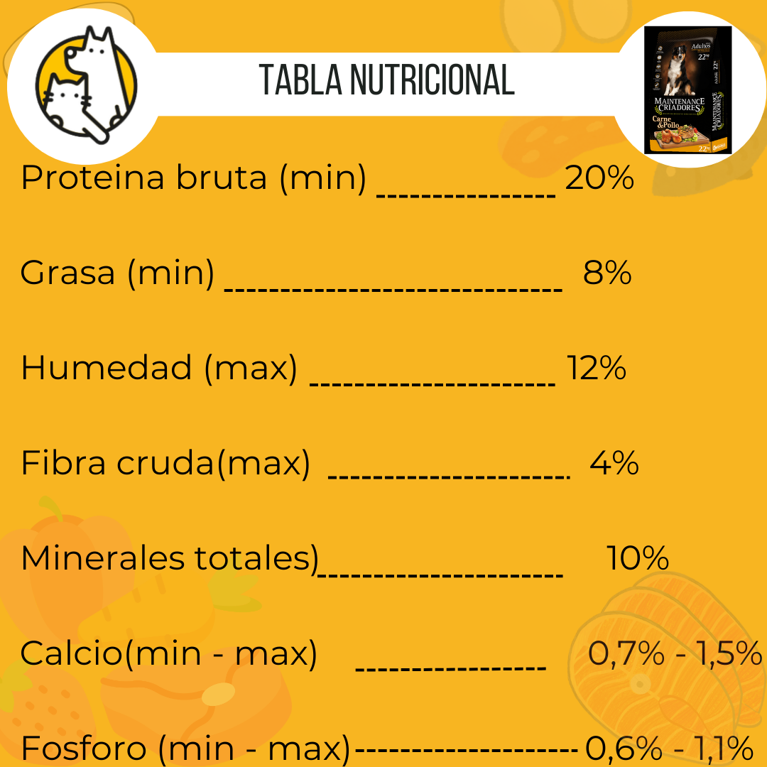 Criadores perro Tabla