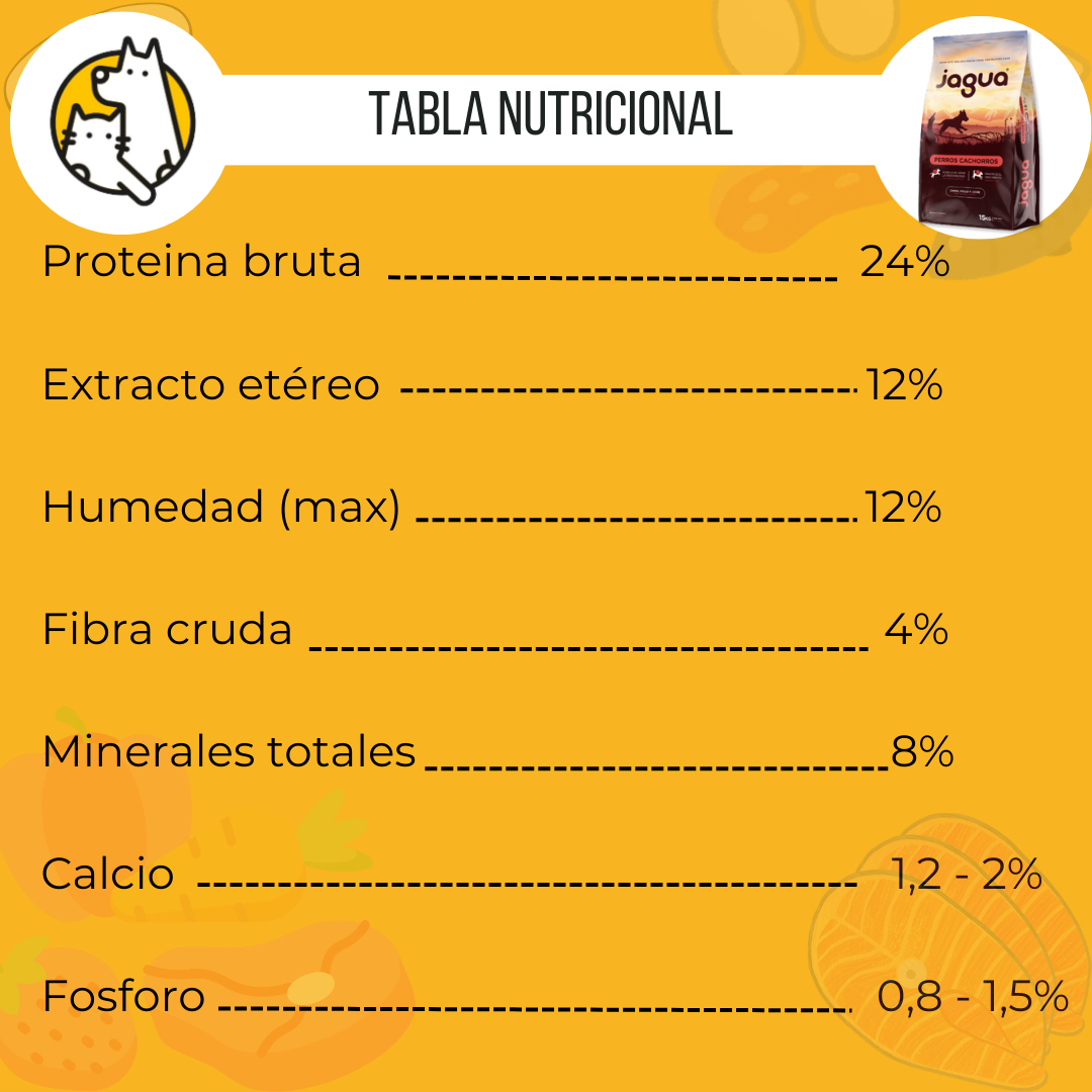 Jagua cachorro tabla