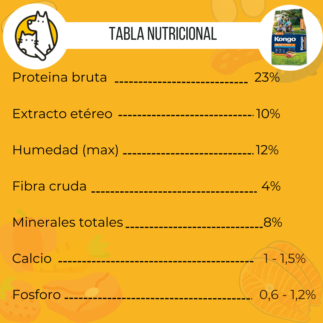 Kongo raza pequeña tabla
