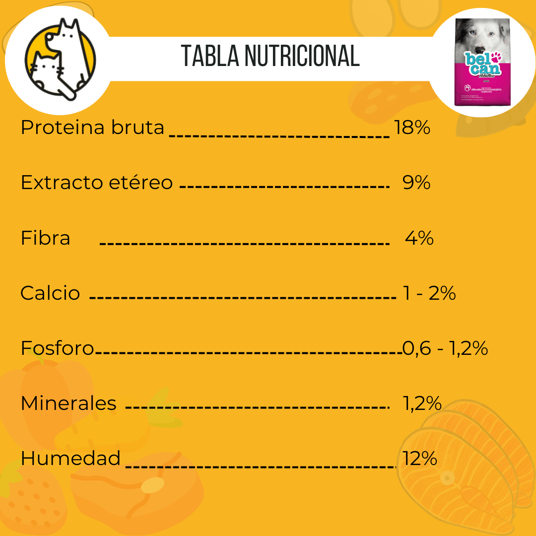 BELCAN PERRO TABLA