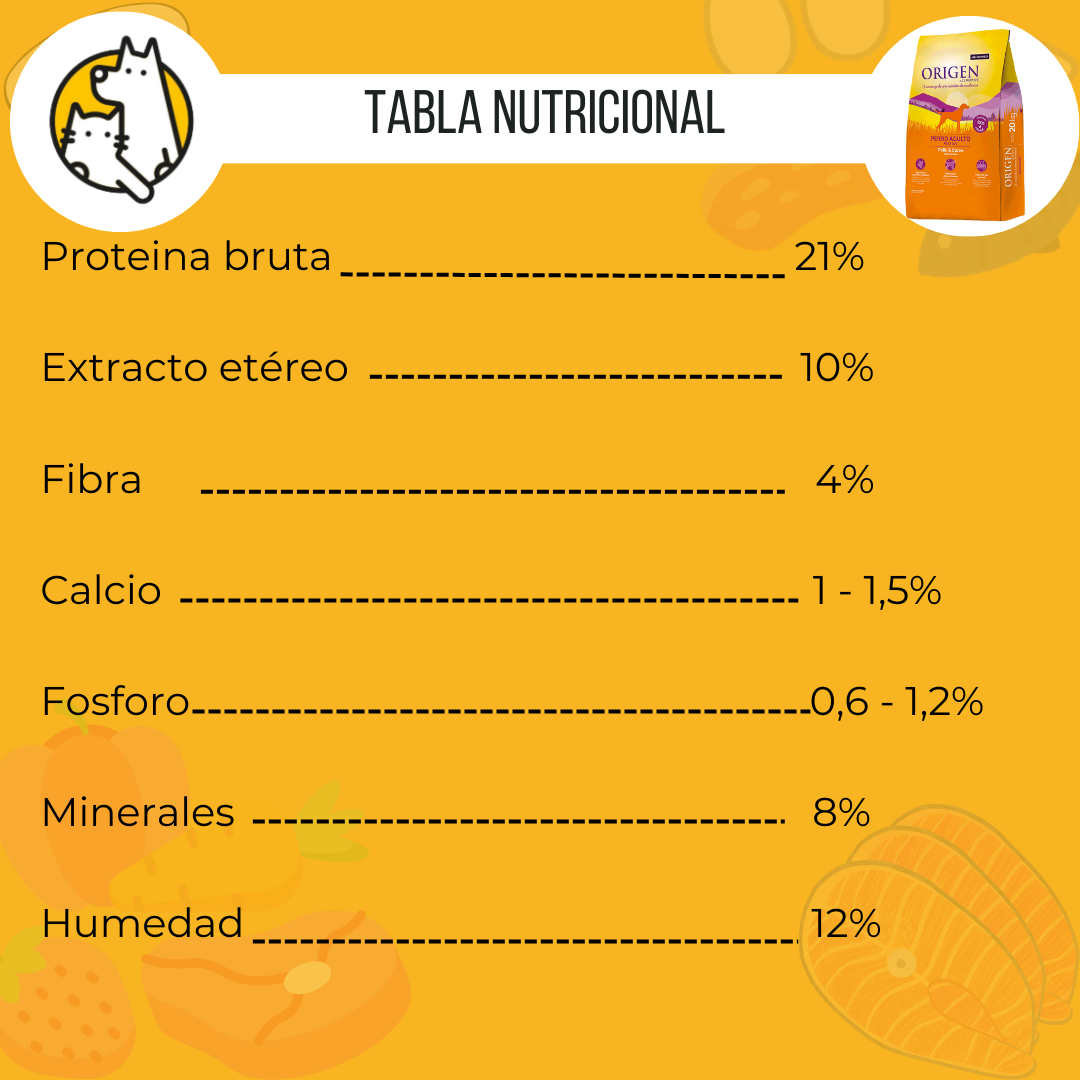 ORIGEN TABLA