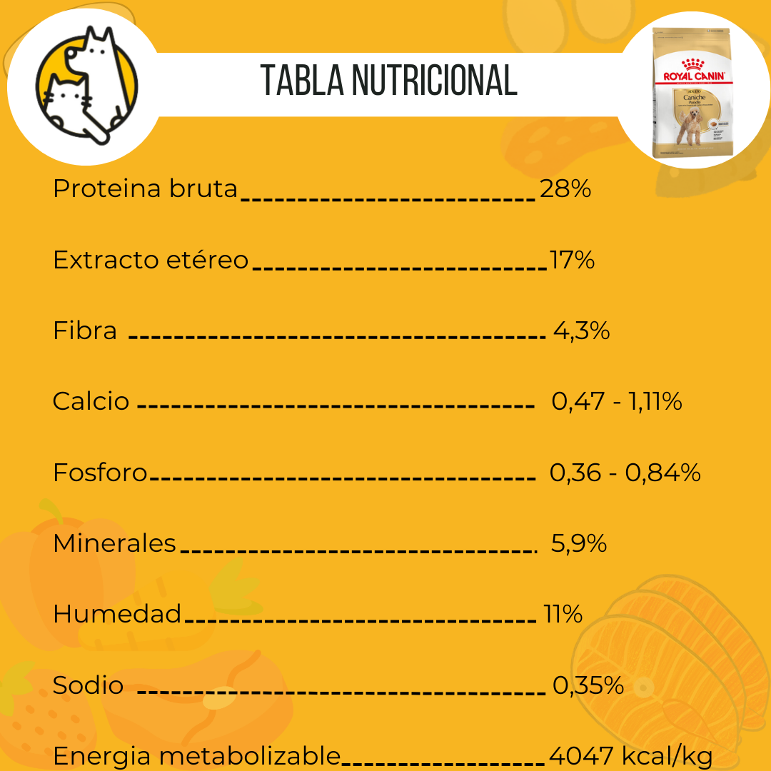ROYAL CANICHE ADULTO TABLA