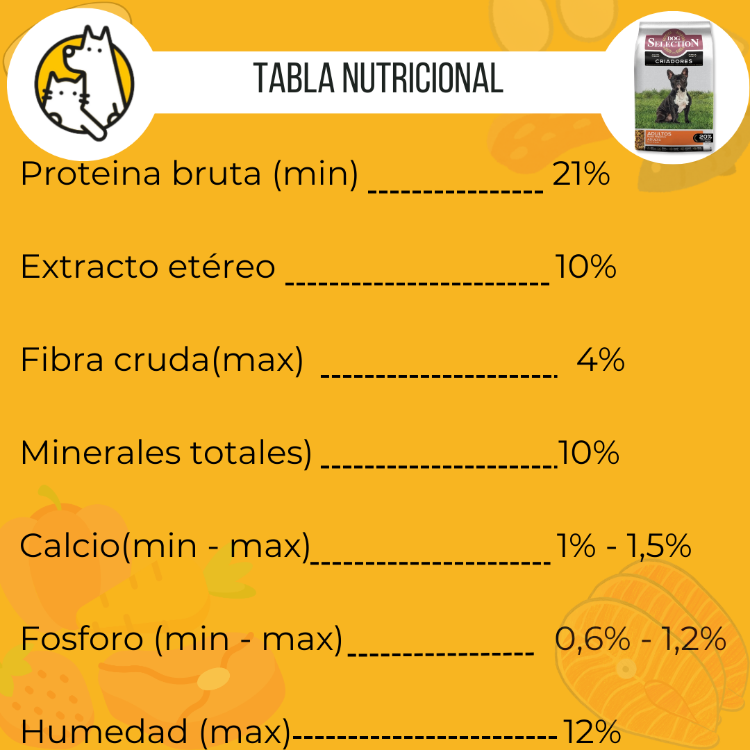 Criadores raza peq Tabla